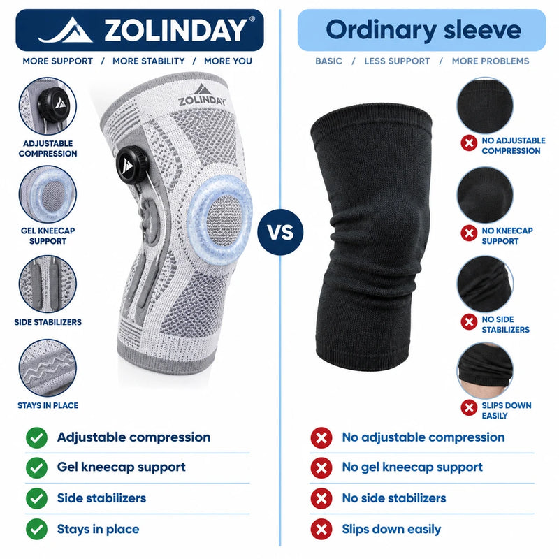 Zolinday™ Knee Sleeve – Pain Relief & Stability Support